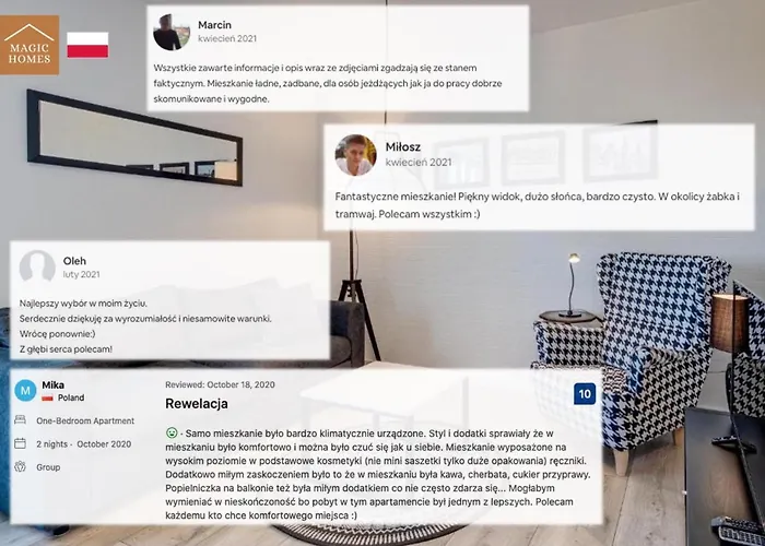 Отель M.h. Arthouse Щецин